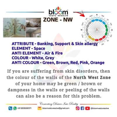 For more Vastu please follow @Bloom Vastu Resolve on YouTube, Instagram & Facebook
.
.
For personal consultation, feel free to contact certified MahaVastu Expert MANISH GUPTA through
M - 9826592271
Or
bloomvasturesolve@gmail.com

#vastu 
#mahavastu 
#vastuexpert
#vastutips
#vasturemdies
#bloomvasturesolve #bloom_vastu_resolve 
#skincare 
#plastering 
#dampness 
#leakage