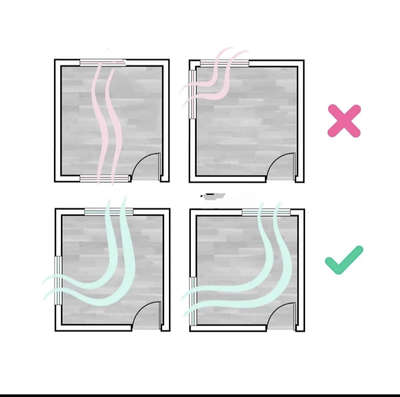 cross ventilation doesn't mean putting some big windows always consult an architect or an engineer while planning 

 #crossventilation  #WindowsIdeas  #WindowsDesigns  #spacemanagment  #ventilation