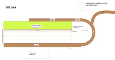 Site Plan & Zoning Plan, Hotel Lansdowne 
#hoteldesign #Siteplan #LayoutDesigns #Hotel #zoningplan