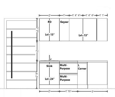 #ModularKitchen