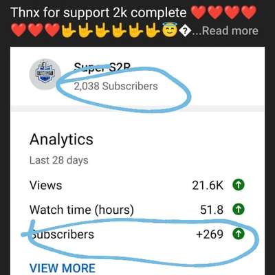 किसी को 2000 subscribe वाला चैनल खरीदना चाहते हैं तो contact no 9625121982