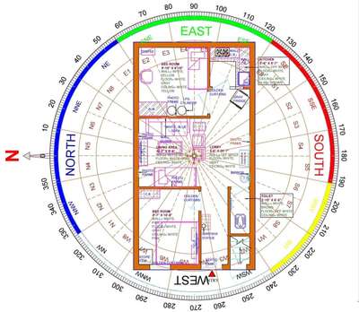 Layout plan with grid 
Contact us.7838888800
#Vastufloorplan #vastunity #vastumap #vastuplanning #vastushastratips #vastuexpert #mahavastu #vastutips #draftmaster #drafting #vastu #vastushastra #vastuconsulant #vastutipsforhome #mahavastuexpert #mahavastutips #mahavastuexpert