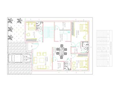 ##40x60floorplan #3BHKHouse   #foryou   #SingleFloorHouse  #finished  #ElevationDesign