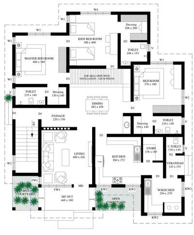 3000 sqft plan .