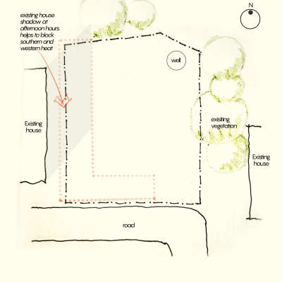 Leena Samson Residence
Irinjalakuda 2019 #Process 

The house was planned as a retirement home, for a couple who was settled in Mumbai, on planning to spend rest of their lives back at their hometown in Kerala. Set within a plot of 7.5 cents, the house has been set in a corner of the plot giving maximum space for front and side yard for utility. A small and budget friendly house, with larger living spaces, a small courtyard and smaller private spaces. The kitchen was kept semi-open, and in a way that it is connected to all the living spaces. The central area is vertically connected to the first floor, for the living spaces in both floors to be lively and for the passive climate response purposes. The courtyard being also a small living area, brings in pleasant eastern light and some greens into the house which the couple might enjoy a lot more in their old ages.

#architecture #keralahome #keralahouse #thrissurhouse #home #plan #decor #housedesign #design