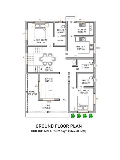 1700 Square Feet Plan
3 BHK

#keralahomes #kerala #architecture #plan #CivilEngineer #keralahomedesign #interiordesign #homedecor #home #homesweethome #interior #keralaarchitecture #interiordesigner #homedesign #keralahomeplanners #homedesignideas #homedecoration #keralainteriordesign #homes #architect #archdaily #homestyling #traditional #keralahome #vasthu #vasthuplan #freekeralahomeplans #homeplans #keralahouse #exteriordesign #architecturedesign #ddrawing
#luxury #art #interiorstyling #homestyle #livingroom #inspiration #designer #handmade #homeinspiration #homeinspo #house #realestate #kitchendesign #style #homeinteriordesign #2dDesign #2ddrwaings #EastFacingPlan