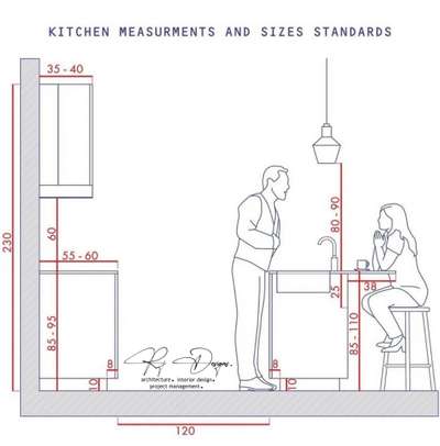 #KitchenIdeas  #LargeKitchen  #KitchenCabinet  #KitchenCabinet  #KitchenRenovation  #ModularKitchen  #SmallKitchen  #KitchenInterior  #KitchenDesigns  #interiordesignkerala
