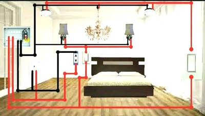 #CivilEngineer  #Electrical  #electricalwork