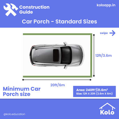 Car parks take up a large amount of space hence we should learn about the standard sizes of a car park.

Hit save on our posts to refer to later.

Learn tips, tricks and details on Home construction with Kolo Education🙂
If our content has helped you, do tell us how in the comments ⤵️
Follow us on @koloeducation to learn more!!!

#koloeducation #education #construction #setback #interiors #interiordesign #home
#building #area #design #learning #spaces #expert #consguide #carpark #sizes