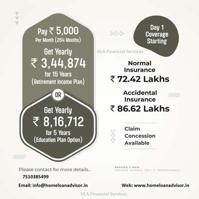 Pay 5000 per Months get yearly 816,712

More Details

Mob: +917510385499
Email : info@homeloanadvisor.in
Website : www.homeloanadvisor.in