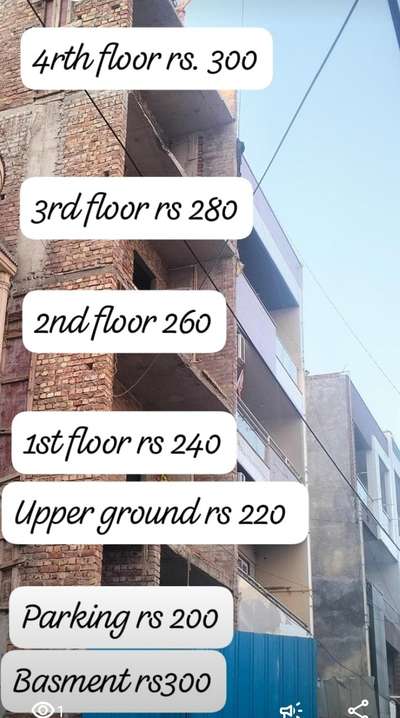 #builderfloor  #kothi  #kothiconstruction  #floorcost  #labourrate  #homeowners  #homeconstruction