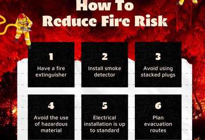 Awareness to safety