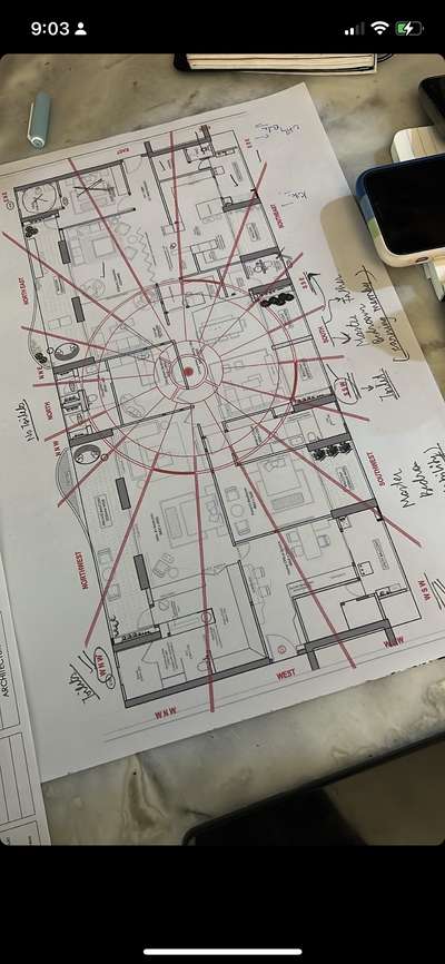 Vastu shastra