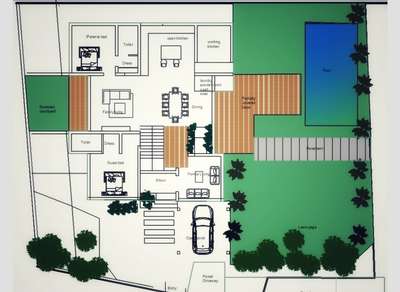 7012664037 #FloorPlans #architecturedesigns #KeralaStyleHouse #modernhome #moderndesign #tropicaldesign #LandscapeDesign #InteriorDesigner