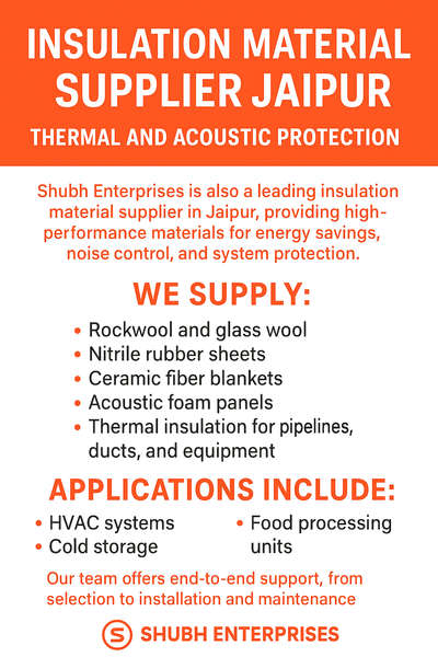 Shubh Enterprises is proud to be one of the top insulation material suppliers in Jaipur, offering high-quality thermal and acoustic insulation solutions. We deal in a wide range of industrial-grade materials including Rockwool, Glasswool, Ceramic Wool, Nitrile Rubber, XLPE Sheets, and Aluminum Foil Tapes. Trusted by builders, factories, and contractors across Rajasthan, our insulation products ensure superior energy efficiency, fire resistance, and soundproofing. With bulk stock, competitive pricing, and expert support, Shubh Enterprises is your one-stop destination for insulation needs in Jaipur and beyond.


Top insulation supplier in Jaipur
Shubh enterprises
Rockwool insulation in Jaipur Shubh enterprises
Glasswool supplier Rajasthan Shubh enterprises
Acoustic foam Jaipur Shubh enterprises
Thermal insulation dealer Jaipur Shubh enterprises