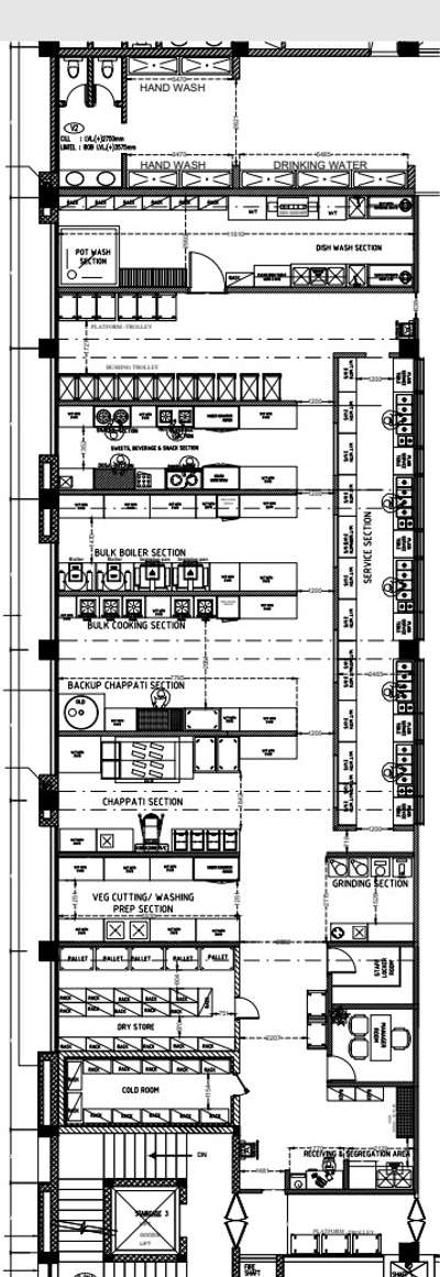 commercial kitchen planning