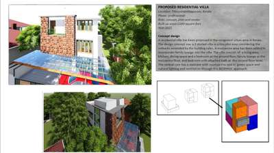 Concept presentation for a new client.
Location:Thiruvananthapuram
Area:2122 square feet in 3.5 cents
Floors:groundfloor+mezzanine floor+first floor.

#archdaily
#archdesigndaily 
#architecturelovers #keralaarchitect #kollamdiaries #quilon #archdigestindia #contemporary #keralahomes #keralahomeplanners #keralawedding #keralatradition #homedesign #interiordesigner #architect #architecturephotography #arc #conceptart #modernart #modernhomes #villa #thiruvananthapuram#keralagallery #keralam #architecturephotography #architecture_minimal #architects#builder #KeralaStyleHouse  #SmallHouse #smallplotdesigns