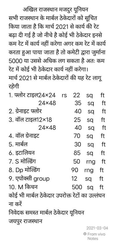 जय श्री कृष्ण
 अपने मकान में अच्छे से मार्बल फिटिंग करवाना हो तो संपर्क करें यह  लिस्ट है कांटेक्ट नंबर9024450892