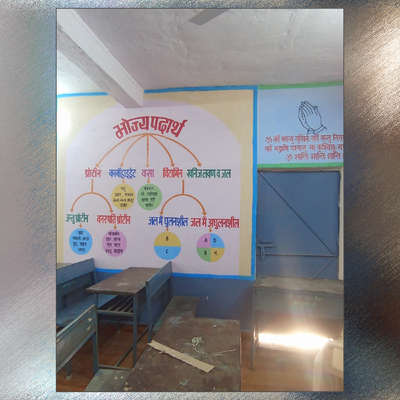 school wall painting work dewas m.p.