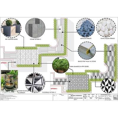 Landscaping work proposal.