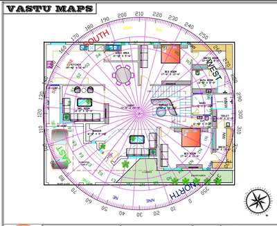 vastu layout , gridding