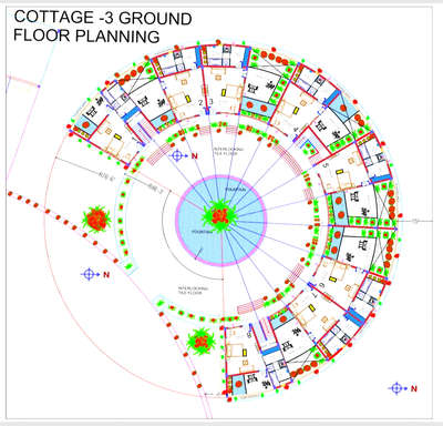 cottage planning