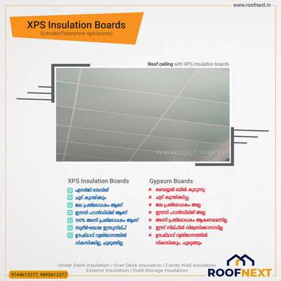 #ceilingdesign #xps #insuboard #heatreduction