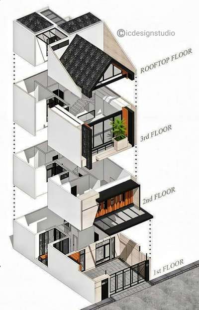 Exploded view
#3Dfloorplans #architecturedesigns #keralaarchitects #pondicherry #whitetown #ElevationDesign #keralahomedesignz