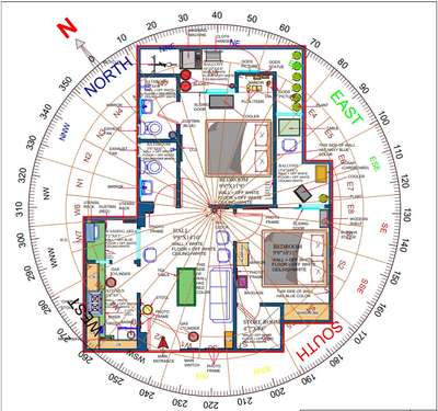 vastu drafting
only for 799/-
8360717243 vishal
#HouseDesigns #vasthuconsulting #vastuexpert #mahavastu #Vastuforlife #vastuchakra #Vastuforlife