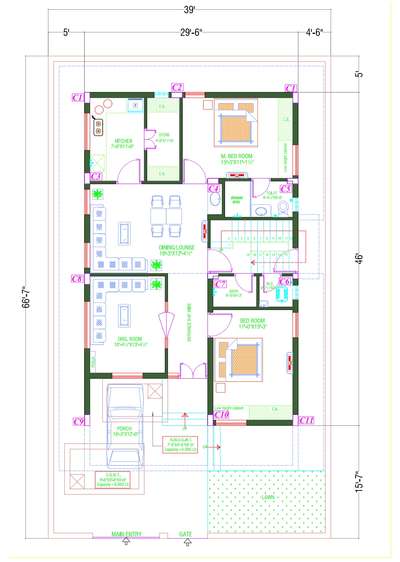 2 square feet