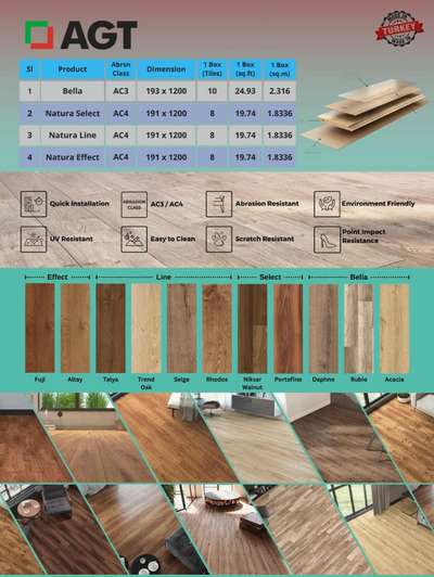 #LaminateFlooring  #WoodenFlooring 
#flooringsolutions #homeinteriorideas 
#interiors #keralagram   #interiorrenovation 
#home #Flooring  #FlooringExperts  
 #madeinturkey #woodenfloor