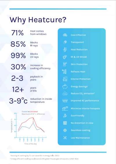 HEATCURE : Heat Blocking Coating for Glass.                                                       The only Japanese Nano Technology based transparent coating for glass to  block heat outside window glass, now available in Kerala. It controls heat gain and heat loss through glasses and lower inside temperature, increase cooling efficiency and thus saves energy bills.   Mob: 8714731108          #glass #GlassDoors #WindowGlass #glassfilmservice #glassdecors #glasspergolaautomation #glassepoxy #Toughened_Glass #glassworks #glasspaneling #glassfilm #GlassAndDoors  #GlassDoors #Automatic_Glassdoors      #heatresistant   #heatproof #heatresistanceslab #heatproofing #heatReduction #heatinsulation    #luxuryflats #luxuryvillas #luxuryflatsinkerala #luxuryvillasinkerala #luxury #luxyryinkerala #luxuryhomes #luxuryhomesinkerala