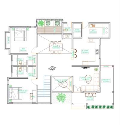 house plan