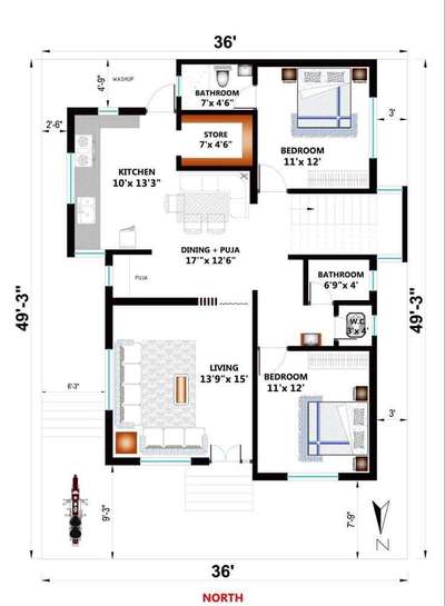 #foundation map