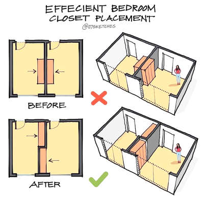 #bedroom  #spaceutilization  #newideas