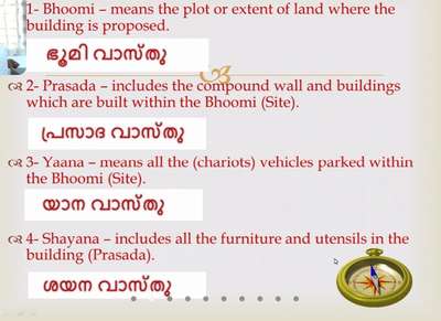 വാസ്തു 4വിധം