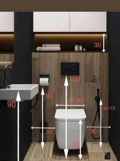 #BathroomIdeas  #BathroomDesigns