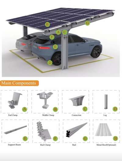#solar
 #solarenergy  #Solarcarport