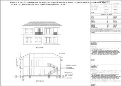 Submission drawings for panchayath.