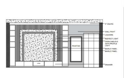 #2dDesign  #BedroomDecor