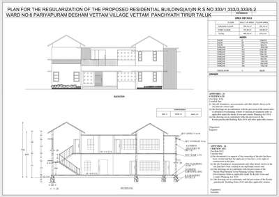 submission drawings for panchayath.