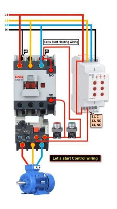 #ElevationDesign  #Reinforcement/Electrical #electricalwork