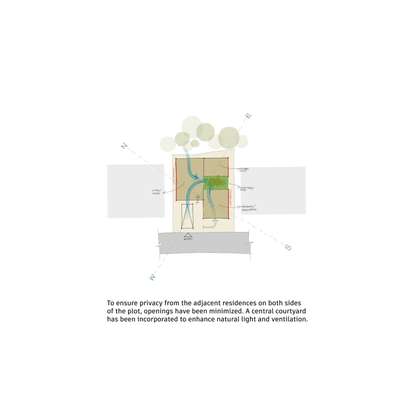 schematic sketch #sketches #ContemporaryHouse #moderndesign #Minimalistic #coloured_one #yellowandwhite #yellowandgrey #FloorPlans #sitestories