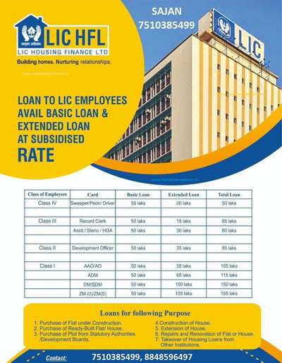 LOAN TO LIC EMPLOYEES