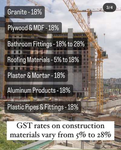 GST rate on contrucation materials  #gst  #building_material