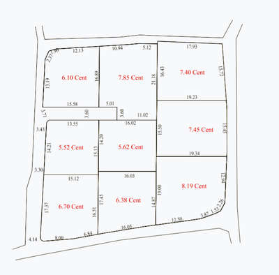 House plots for sale. Puthiyangadi Calicut. 200 meter from main road. 7.25 lakhs/cent. 2 km from meitra hospital and 3.5 km from KV. 

ഹൗസ് പ്ലോട്ടുകൾ വിൽപ്പനയ്ക്ക്. പുതിയങ്ങാടി കോഴിക്കോട്. മെയിൻ റോഡിൽ നിന്ന് 200 മീറ്റർ. 7.25 ലക്ഷം/സെന്റ്. മൈത്ര ആശുപത്രിയിൽ നിന്ന് 2 കിലോമീറ്ററും കെ.വി.യിൽ നിന്ന് 3.5 കിലോമീറ്ററും.  #plot  #calicut  #residance