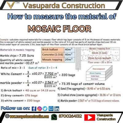 How to measure the material of Mosaic Floor

Follow 👇
@vasupardaconstruction

̊̊̊✔️ Follow 
📌 Save
📱📲 Share
 ⌨️Comment 
❤️ Like
------------
#koloapp #kolopost  #koloofficial  #koloviral  #koloamaterials  #kolodelhi  #koloindia  #kolofolowers #houseowner #HouseDesigns  #civilpracticalknowledge #civilengineering #civilconstruction  #construction #engineer #architect #interiordesign #civilengineer #constructionequipment #civilengineerskill  #civil  #engineerlife #aqutoria #constructioncompany #constructionwork  #civilengineeringstudent  #vasupardaconstruction #InteriorDesigner #LUXURY_INTERIOR #HouseDesigns #houseowner #artitect 2dplans #exterior_Work #exteriorart #exterior3D #autocad #autocadplan #frontElevation #frontelevationdesign