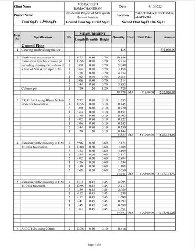 #estimate #loan #houseestimate#kolo#quantity#estimation #PersonalLoanBank #bankloansanction #bank#rate#cost#house#budget#koloviral #HouseDesigns #SmallHouse #approvals #permit#sqft#simple#veed#engineer#survey#amount