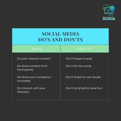 Be aware do and don't things during using Social Media
.
.
#socialmedia #socialmediamarketing #socialmediatips #socialmediastrategy #socialmediamanager #socialmediamanagement #socialmediamarketingtips #socialmediamom #socialmediatip #socialmediaagency #socialmediaexpert #socialmediatraining #socialMediaInfluencer #socialmediaqueen #socialmediastrategist #socialmediacoach #socialmediaguru #socialmediatools #socialmediaconsultant #SocialMediaContent #socialmediamarketer #socialmediatrainer #socialmedialife #socialmedianetwork #socialmediaexperts #socialmediaaddict #socialmediahelp #SocialMediaMarketingStrategist #socialmediaadvertising #socialmedia101