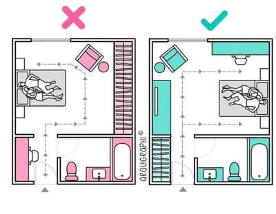 #BedroomIdeas
